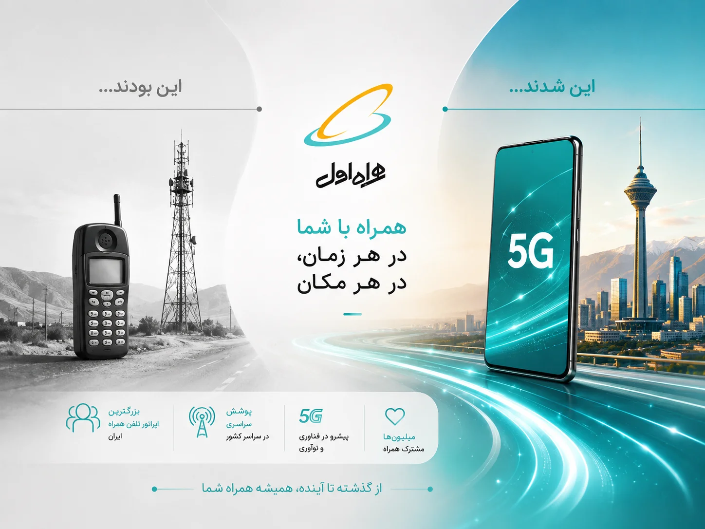 همراه اول | سایت رسمی اپراتور