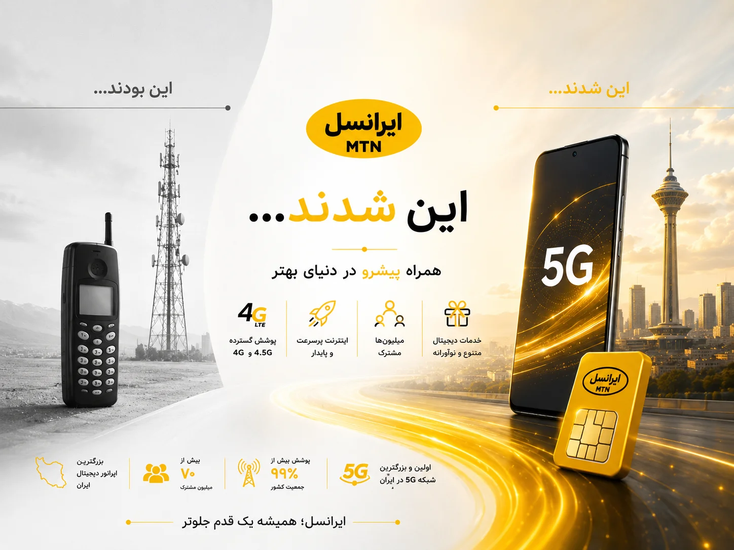 ایرانسل | سایت رسمی اپراتور